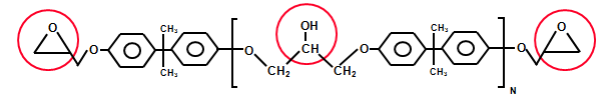 epoxy