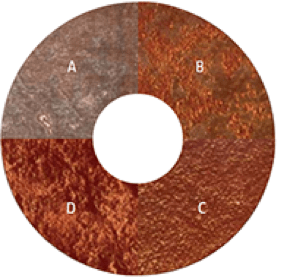 فولاد خورده شده